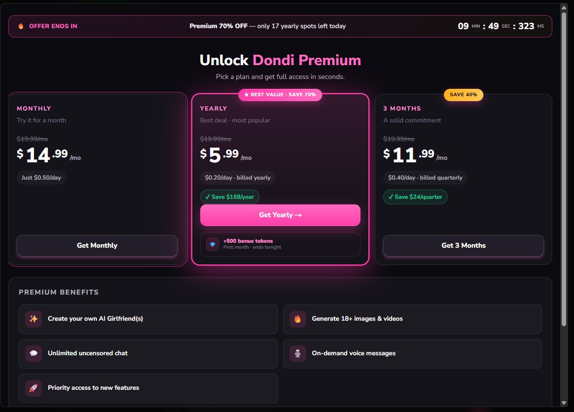 Recensione Dondi.ai — paywall Premium con countdown aggressivo, 17 yearly spots left today, piani Monthly 14,99$, Yearly 5,99$, 3 Months 11,99$, e lista Premium Benefits